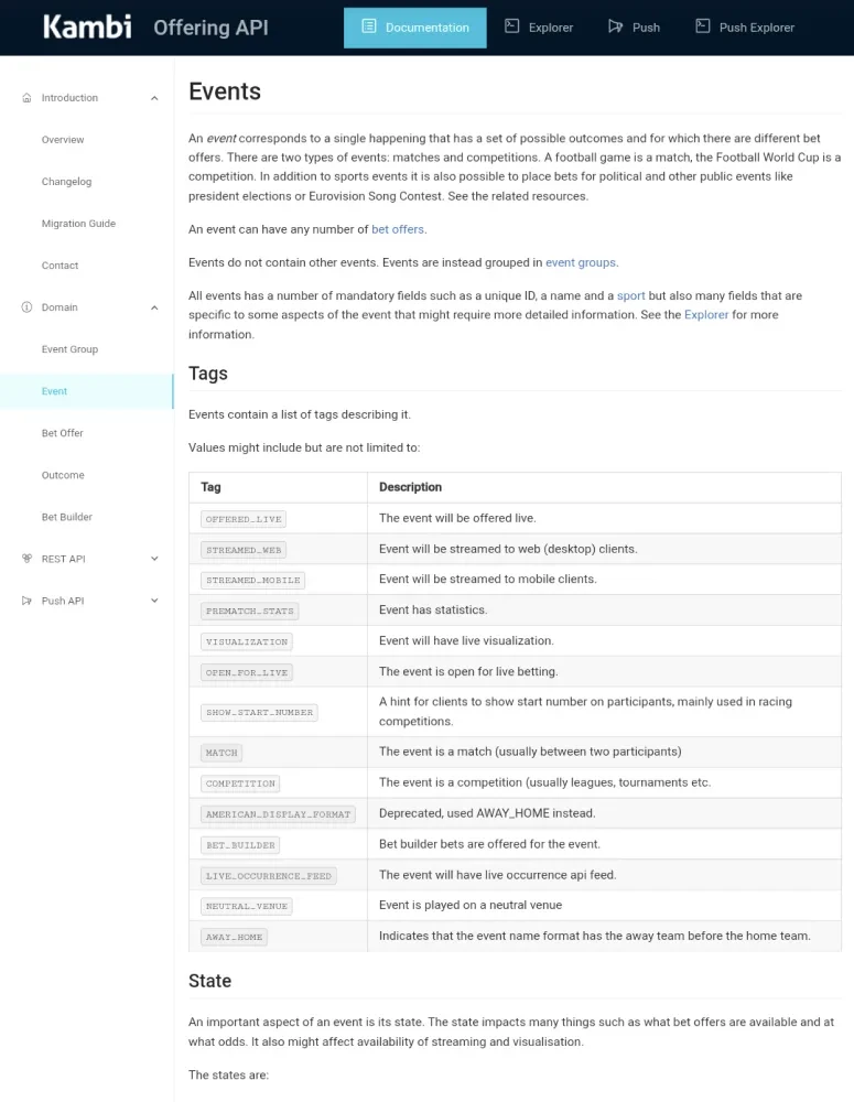 Kambi Offering API docs: events and tags