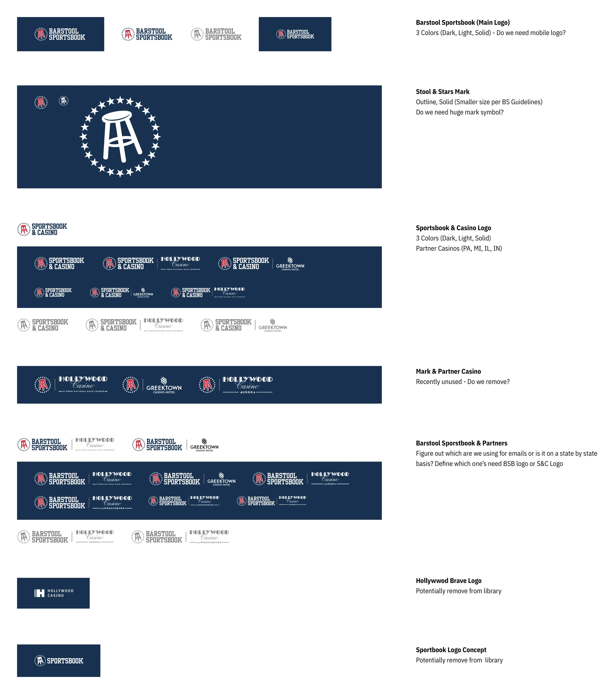 Component audit: logos