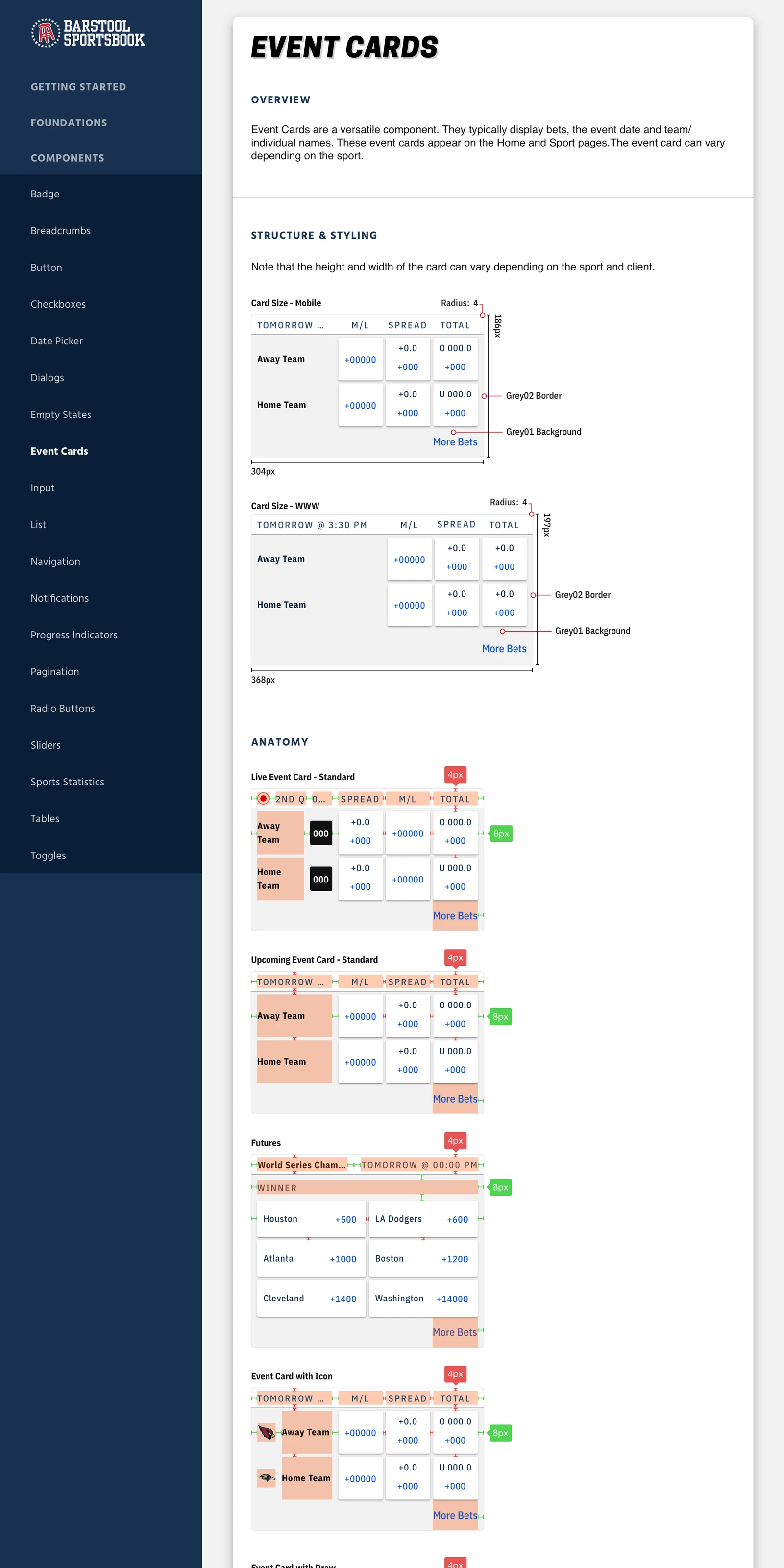 Event cards page: card structure, sizes, and anatomy for each sport