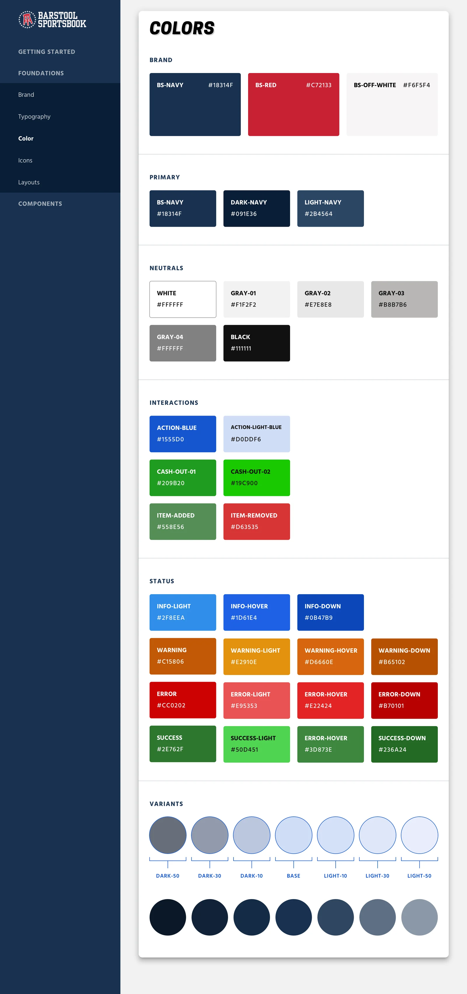 Color page: brand, primary, neutrals, interaction, and status colors