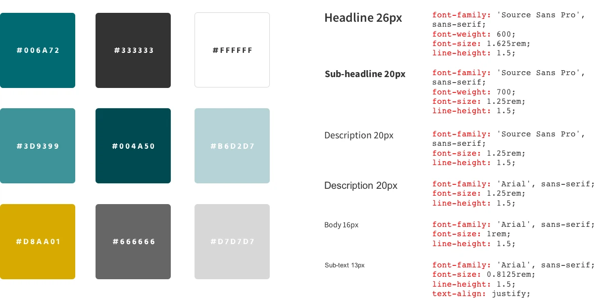 Style guide: brand colors, type scale with CSS, and button styles