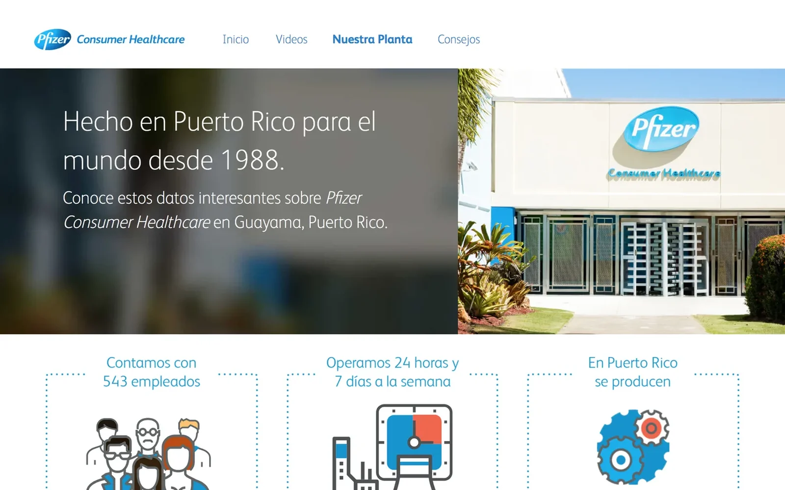 Facts page: made in Puerto Rico for the world since 1988